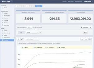 ��ͨ�˿˸�Ӧ����Ƶ��ȫ����ĸ�����֮�꽫�ƽ�60��ĸ�ٴ�...